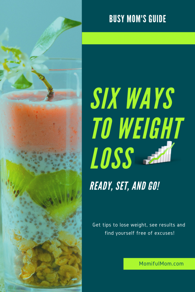 Guide For Weight Loss